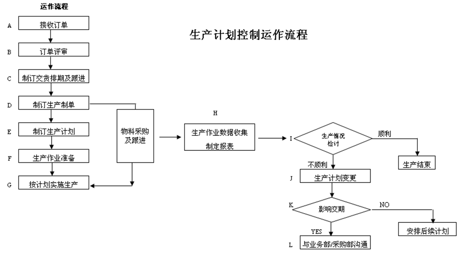 1657362702377 1657362702377