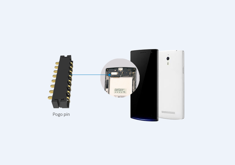 Pogo Pin Connector-applikasjon i smarttelefon