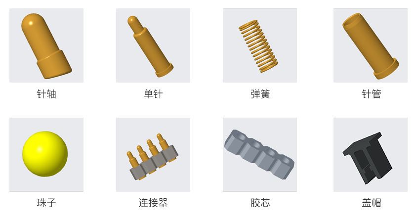 Produktstrukturdiagram av Pogo Pin