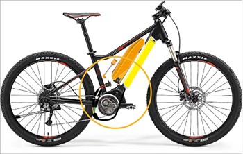 El-sykkelkobling Det beste valget!